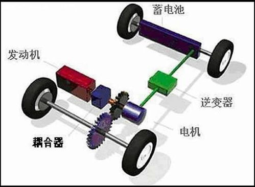 汽车电池发电电压多少